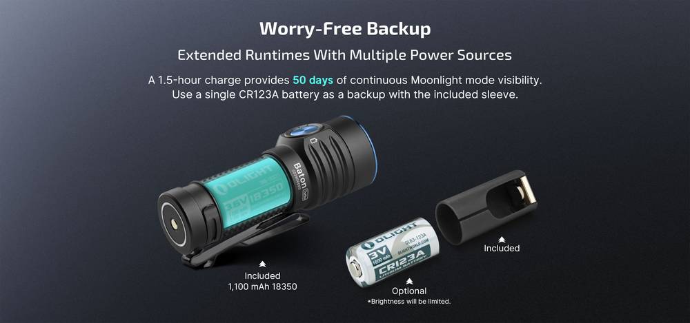 Senter LED Mini Baton Turbo