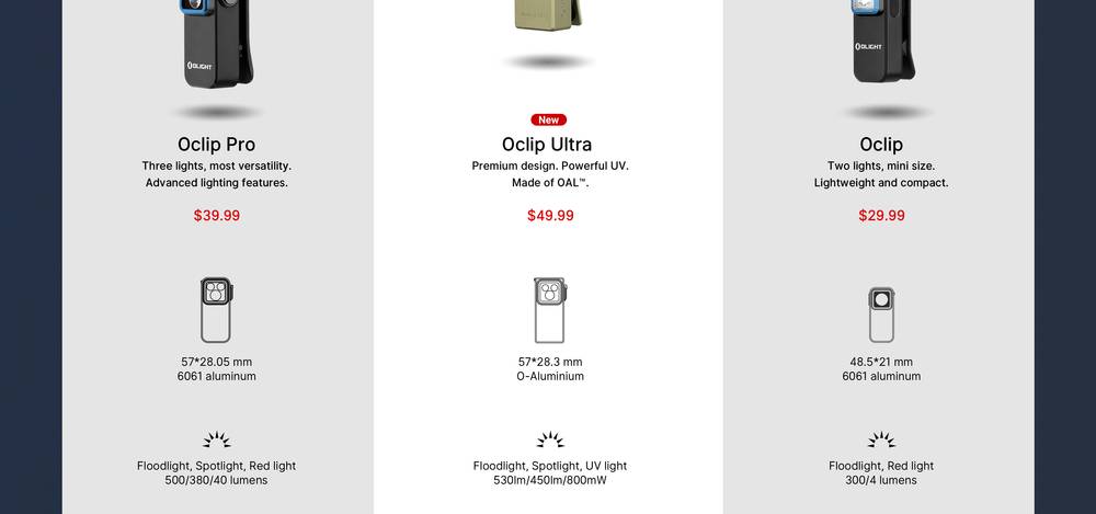 Oclip Ultra EDC Mini Light - 3-in-1 Cahaya