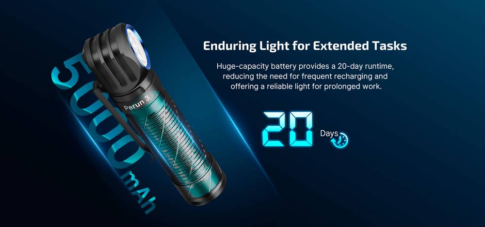 Senter Perun 3 untuk Petualangan & Profesional 3000 Lumens