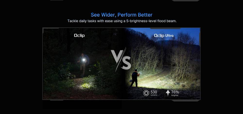 Oclip Ultra EDC Mini Light - 3-in-1 Cahaya