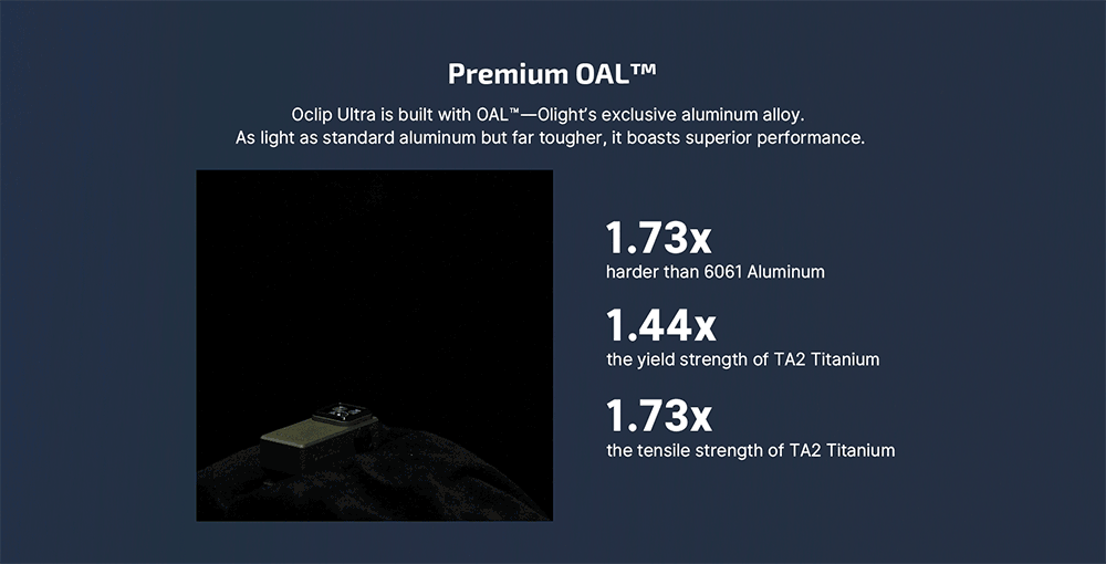 Oclip Ultra EDC Mini Light - 3-in-1 Cahaya