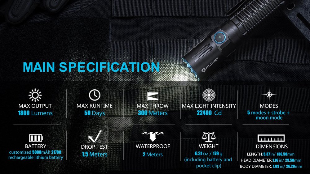 olightstore.id olight m2r pro black