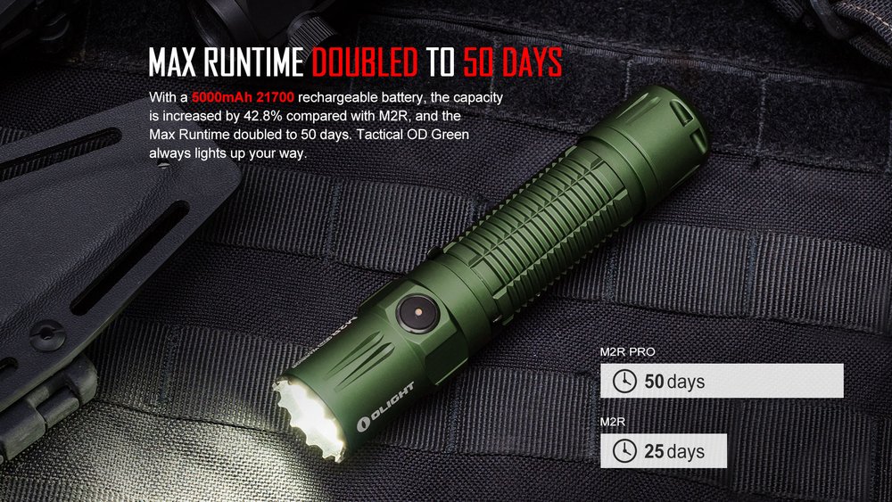 olightstore.id olight m2r pro od green 