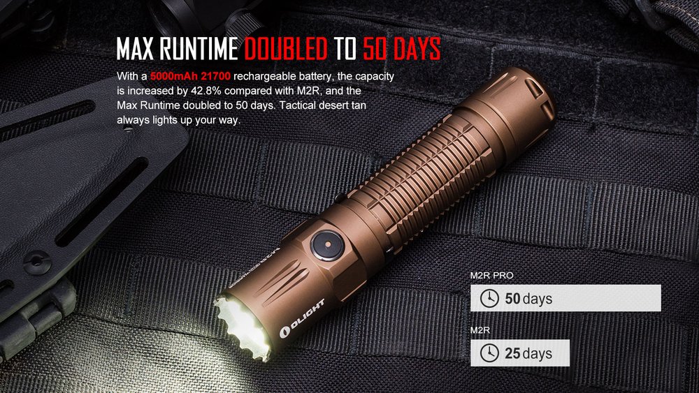 olightstore.id olight m2r pro DT 