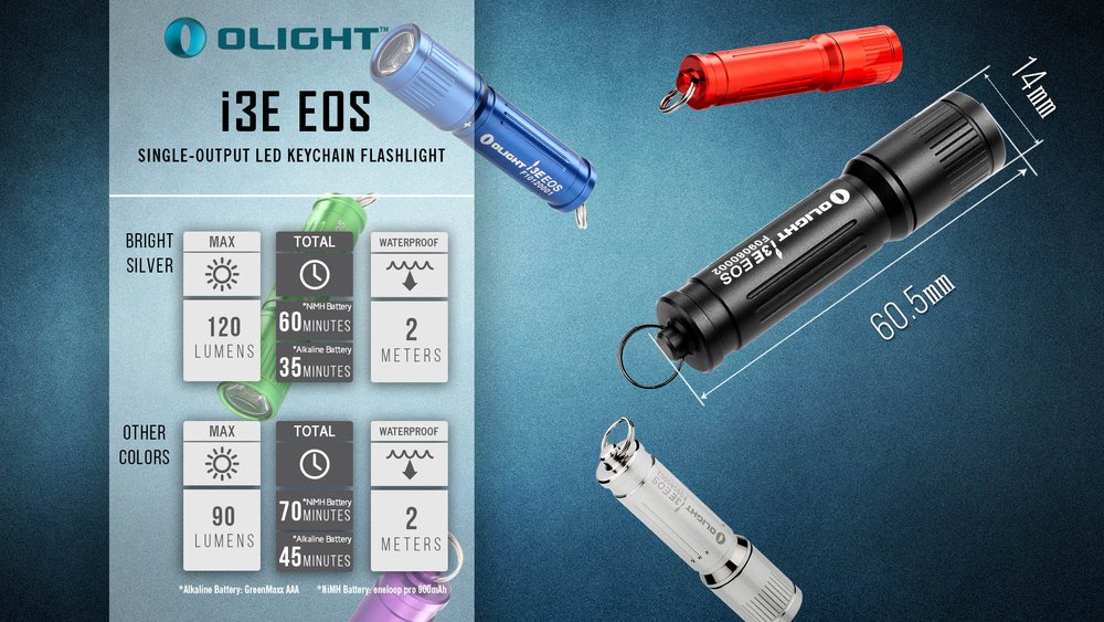 olightstore.id olight I3E EOS