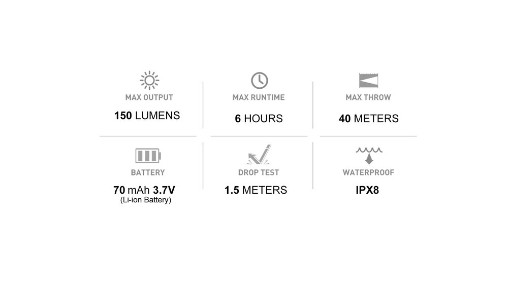 olightstore.id olight i1r 2 eos